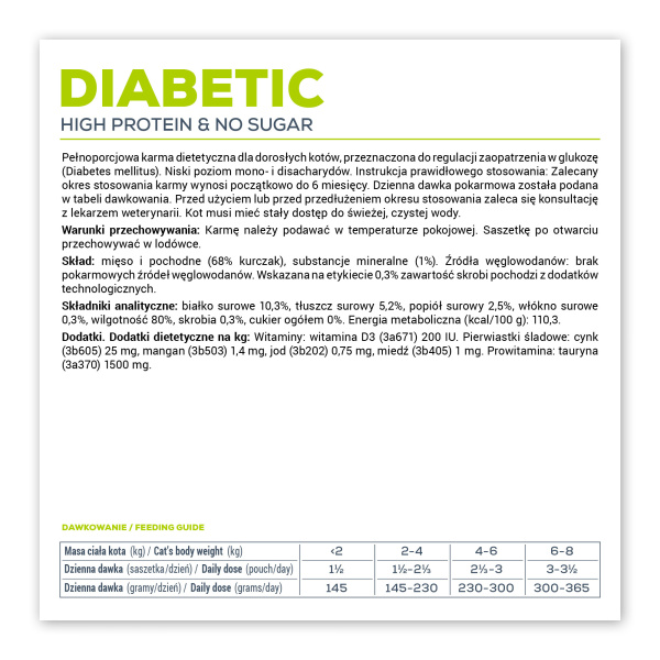 VET EXPERT DIABETIC CAT 100g - mokra karma weterynaryjna dla kotów z cukrzycą