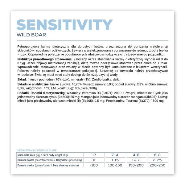 VET EXPERT SENSITIVITY CAT 12x100g - mokra karma weterynaryjna dla kotów
