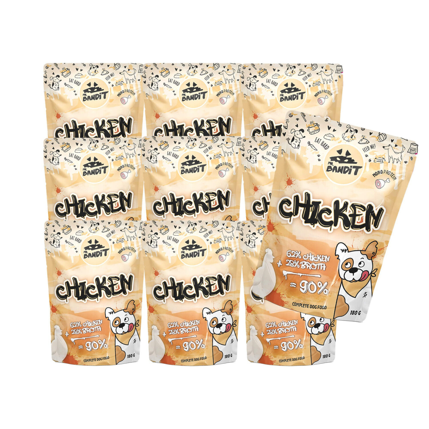 Mr. Bandit CHICKEN 10x180g - mokra karma z kurczakiem dla psów dorosłych Mr. Bandit CHICKEN 10x180g - mokra karma z kurczakiem dla psów dorosłych