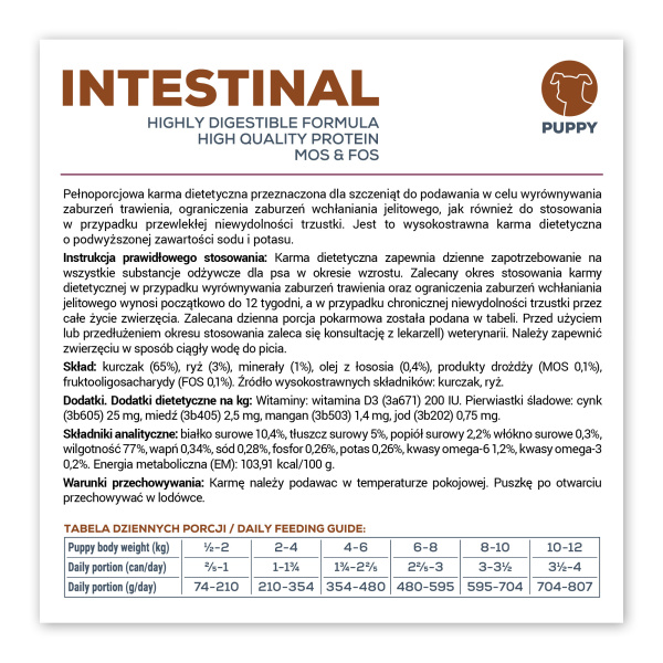 VET EXPERT INTESTINAL PUPPY 200g – lekkostrawna mokra karma weterynaryjna dla szczeniąt z zaburzeniami trawiennymi.