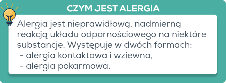 Czym jest alergia u psa